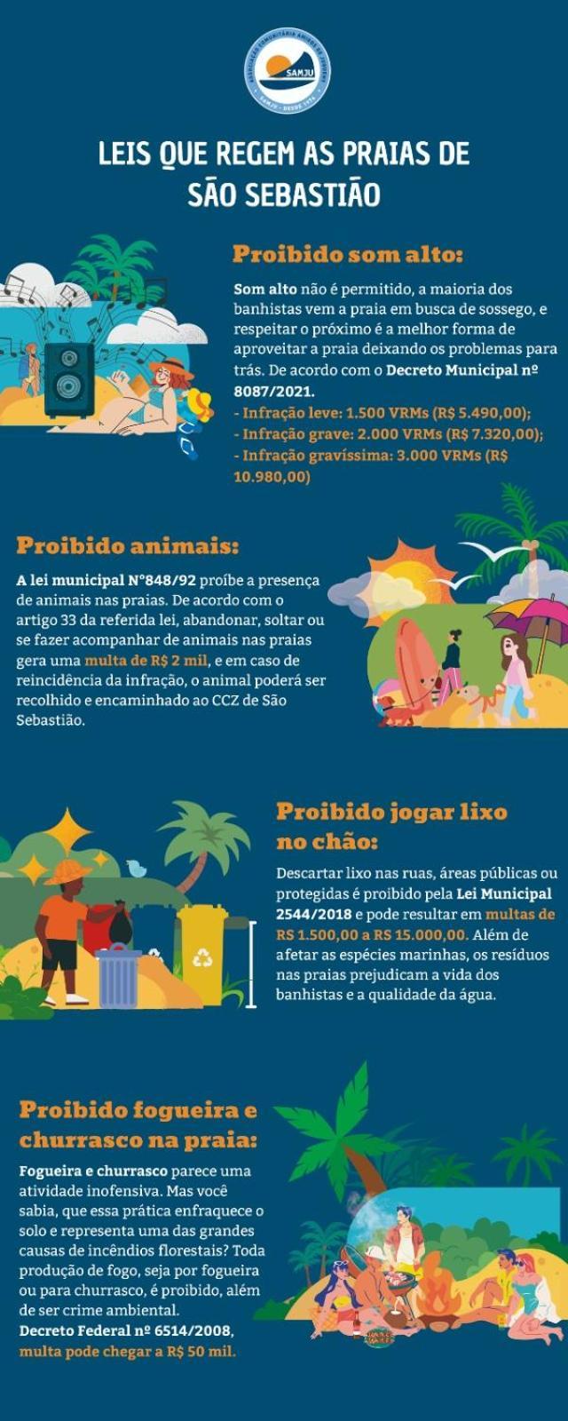 Casa 300 Mts Da Praia Juquei Buitenkant foto